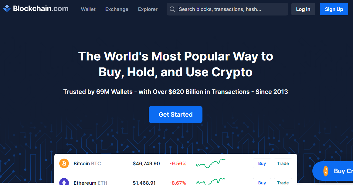 Blockchain официальный сайт