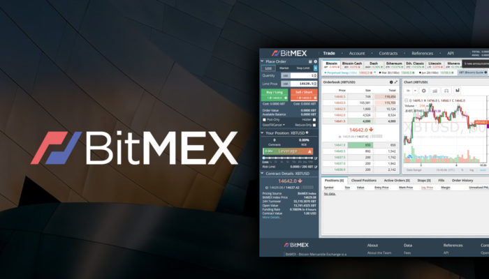 BITMEX.COM биржа криптовалюты